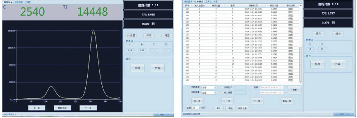 MD-600型熒光免疫分析儀顯示界面